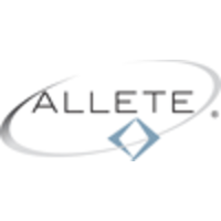 ALLETE, Inc. logo